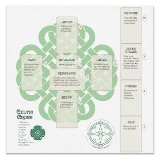 Celtic Cross Tarot Spread Cloth with Built-in Yes/No Pendulum Chart