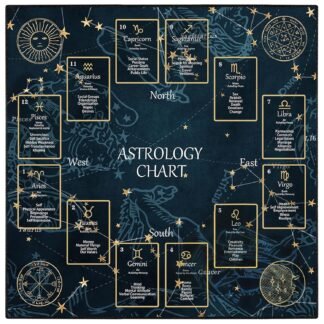 Knana Altar Cloth Tarot Cloth Constellation Tarot Mat Astrology Chart Cloths