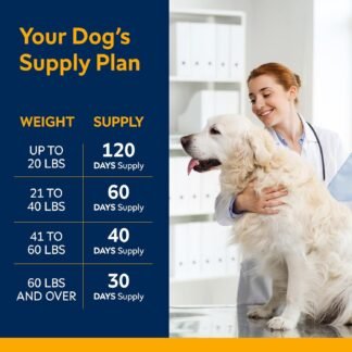 Advanced Calming Chews for Dogs - Hemp Chews and Melatonin - Anxiety Relief - Sleep Aid - Relaxing Treats - Stress Relief During Fireworks, Storms, Thunder, Barking - Made in...