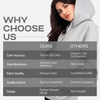 Aon's High Natural Cotton Blend Hoodies For Women: More Breathable & Appealing Modern Fit Sweatshirt Sweaters