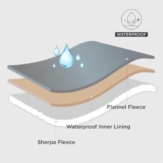 Bedsure Waterproof Blanket for Bed - Sherpa Fleece Waterproof Dog Blankets for Large Dogs, Pet Blankets for Bed/Couch/Dog Crate, Soft Plush Reversible Furniture Protector, Queen...