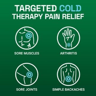 Biofreeze Roll On Pain Relief, Knee & Lower Back Relief, Arthritis Pain Reliever, Sore Muscle Relief, Neck Pain Relief, Cooling Joint Pain, FSA Eligible, Menthol Gel 2.5 Fl Oz