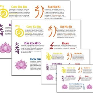 Deep Healing Light Reiki Symbols Learning Chart Wall Art - 8.5x11, 8x10, 5x7, 4x6 Unframed Poster of Five Reiki Symbols, Names and Explanation - Colorful and Informative...