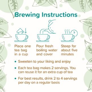 Heaven Blends Fertility Blessing Tea for Women – Red Raspberry Leaf, Peppermint, Chaste Tree Berry (Vitex), Red Clover, Nettle & Licorice – USDA Organic, Caffeine-Free,...