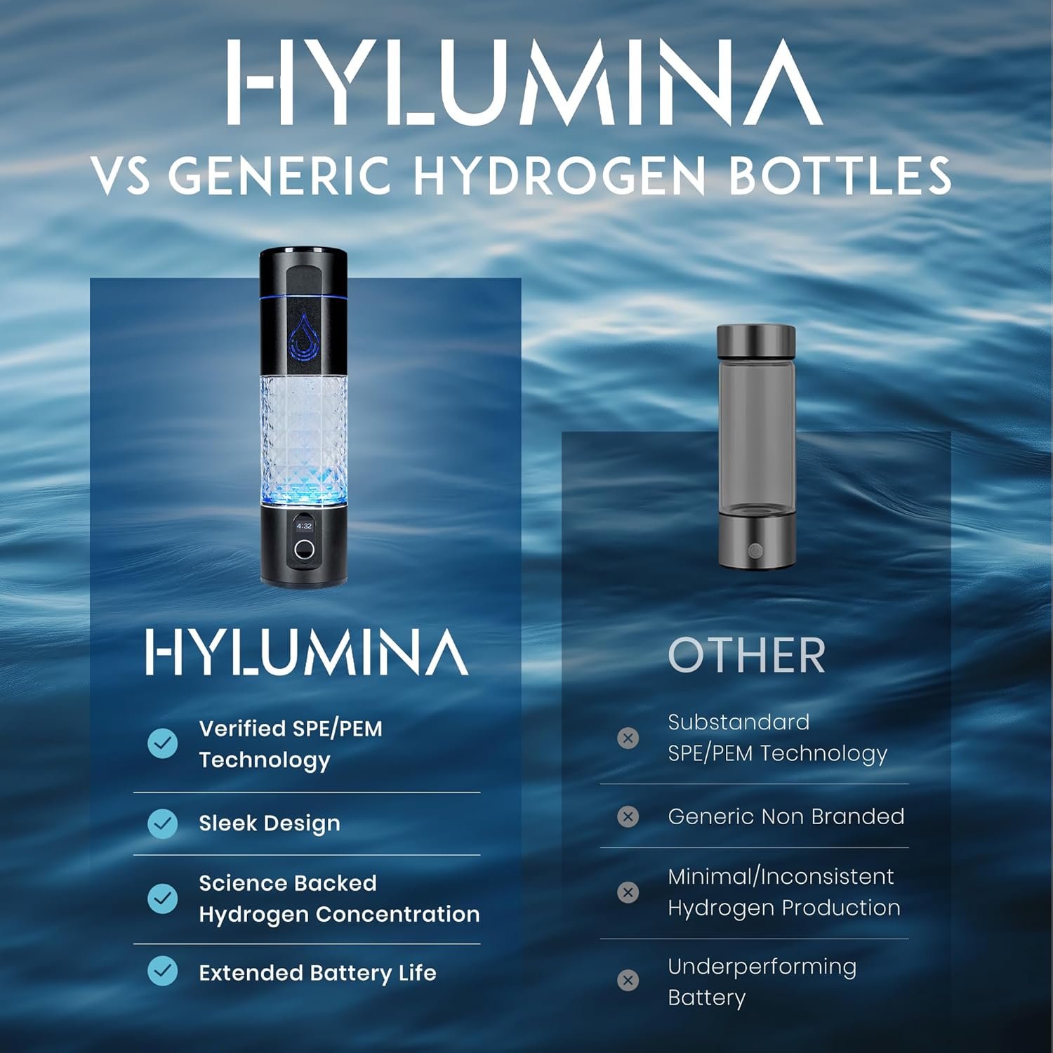 Hydrogen Water Bottle Generator - Up to 6400ppb of Hydrogenated Water Per Cycle - SPEPEM Tech - 95OZ Food Grade ABS Hydrogen Water Generator - Gift Bottles for Family - lunas-mystic-emporium.com Hydrogen Water Bottle Generator - Up to 6400ppb of Hydrogenated Water Per Cycle - SPE/PEM Tech - 9.5OZ Food Grade ABS Hydrogen Water Generator - Gift Bottles for Family,...