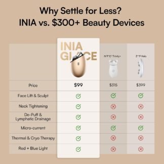 INIA 7-in-1 Red Light Therapy for Face and Neck Gua Sha Facial Massager Tool Device with Thermal and Cryo Mode for Puffiness & Firming Skincare Tool