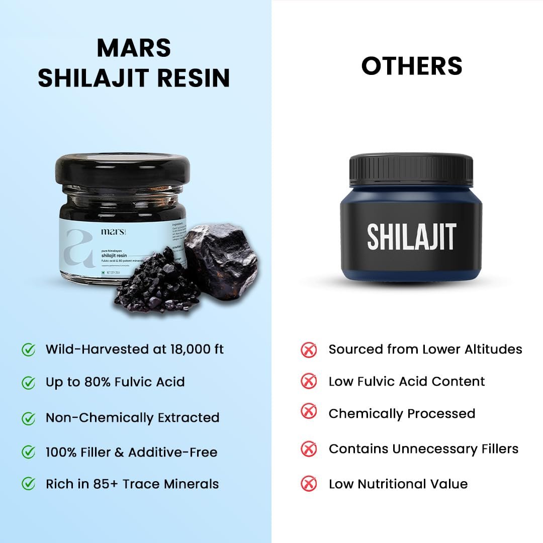Mars Himalayan Organic Shilajit Resin | Natural Resin Sourced from the Himalayas | Supports Vitality Energy Overall Wellness | 15g | Pack of 2 - lunas-mystic-emporium.com Mars Himalayan Organic Shilajit Resin | Natural Resin Sourced from the Himalayas | Supports Vitality, Energy & Overall Wellness | 15g | Pack of 2