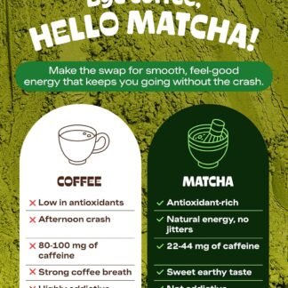 MATCHA DNA Certified Organic Matcha Green Tea Powder (16 oz TIN CAN)