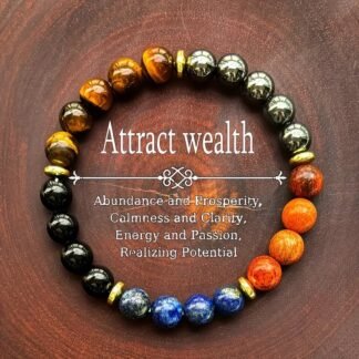 Money Attraction Bracelets for Women Men Tiger Eye Beaded Natural Stone Attracts Wealth Crystal Good Luck Beads Bracelet Gift