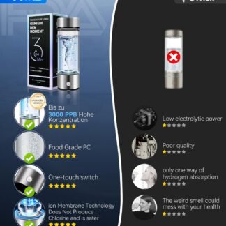 New Upgrade Hydrogen Water Bottle Generator 【NO.1 Double Hydrogen Content】 【Industry TOP - 24-Hour Hydrogen Lock】 | 0 Chlorine & 0 Ozone | 100% Leak-Proof Seal, Hydrogen Water...
