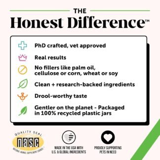 Pet Honesty Probiotics for Dogs - Digestive Enzymes Promotes Gut Health, Dog Probiotics for Bowel Support, Fiber for Regularity, Prebiotics for Immune Health & Gut Flora...