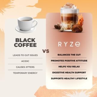RYZE SUPERFOODS Mushroom Medium Roast Coffee USDA Organic with 6 Adaptogenic Mushrooms, USA Grown Instant Coffee for Better Energy, Focus Digestion Immunity with Lions Mane &...