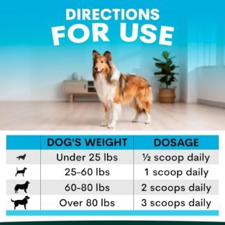 Skin and Coat for Dogs - Omega 3 Supplement for Dog - Restores Skin, Reduces Shedding, Promotes Heart Health, Allergy & Immune Support - Dog Vitamins Fish Oil for Shiny Coat -...