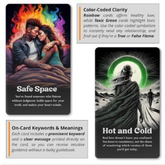 True or False Flame? A Blunt Love Oracle for Relationship Clarity by Safarah Starchild - Deck of 64 Tarot Sized Cards with Keywords and Meanings on Them