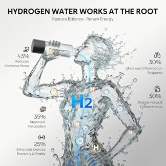 Upgraded Hydrogen Water Bottle Generator Glass, Touch Screen, Leak-Proof Lid, SPE/PEM Tech, Portable Rechargeable Hydrogen Water Bottle for Home Office Travel Fitness Drinking,...