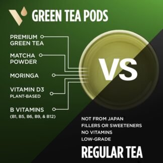 VitaCup Green Tea Pods, Enhance Energy & Detox with Matcha, Moringa, B Vitamins, D3, Keto, Paleo, Vegan, Recyclable Single Serve Pod, Compatible with Keurig K-Cup Brewers,16 Ct
