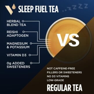 VitaCup Sleep Fuel Instant Tea Packets for Deep REM Sleep, Relax & De-Stress w/Chamomile, Magnesium, Vitamin D3, Coconut Water, Coconut Milk, Potassium, Calming for Full Body...