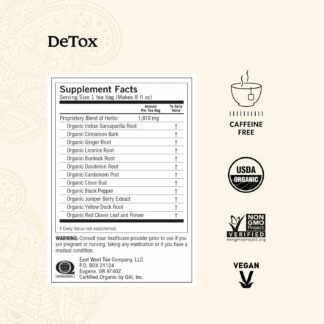 Yogi Digestion & DeTox Sampler Pack (6 Pack) - Wellness Support - Herbal & Green Tea - 96 Tea Bags