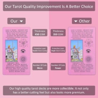 78 Beginner Pink Learning Tarot Cards Deck Tarot with Meanings, Illustrated Tarot Deck for Divination, Meditation & Gifts