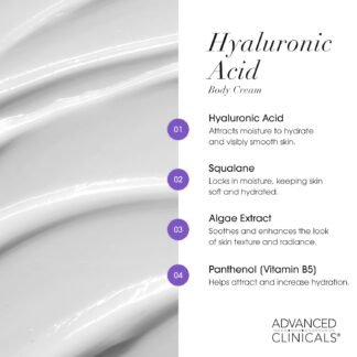 Advanced Clinicals Hyaluronic Acid Moisturizer Body Cream W/Vitamin E | Hydrating Cream & Body Lotion For Women & Men To Help Improve Look of Wrinkles, Dry Skin, Crepey Looking...