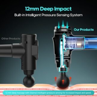 AERLANG Massage Gun, Deep Tissue Muscle Back Massage for Athletes Pain Relief, Percussion Massager with 6 Massages Heads & 20 Speed Fathers Birthday Day Gifts from Daughter...