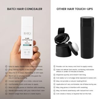 Batci Hair Concealer Cream for Thinning Hair & Bald Spots - Non-Fiber Scalp Concealer Root Touch-Up for Men & Women, Sweat/Water Resistant, One Shade for Black Brown & Grey Hair...
