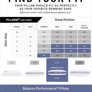 Bedgear Balance Performance Pillow – 2.0 - Moisture Wicking Bed Pillow for All Sleep Positions - Medium Firmness Bed Pillow - Washable Removable Cover – 20" W x 26" L x 5.75" H
