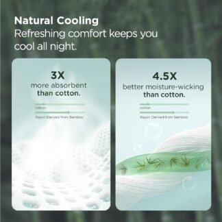 Bedsure Pillow Cases Queen, Cooling Pillow Cases, Rayon Derived from Bamboo Black Pillowcases Queen Size Set of 2, Silky Soft & Breathable Bedding Pillow Covers with Envelope...