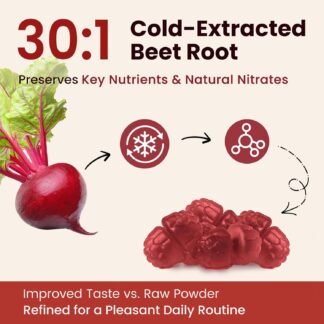 Beet Root Gummies – Blood Pressure Support & Mood Support, Super Nitric Oxide Beets Supplement with Grape Seed, L-Theanine & Vitamin C, Sugar-Free Vegan, 30:1 Beet Root Extract,...