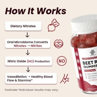 Beet Root Gummies – Blood Pressure Support & Mood Support, Super Nitric Oxide Beets Supplement with Grape Seed, L-Theanine & Vitamin C, Sugar-Free Vegan, 30:1 Beet Root Extract,...