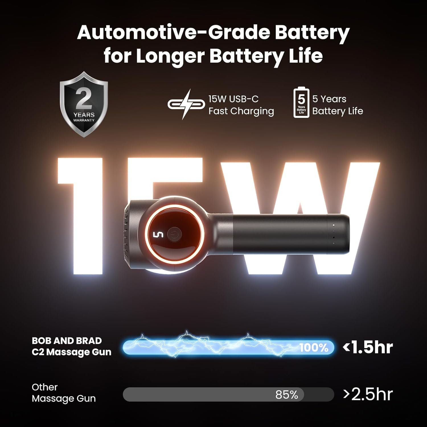BOB AND BRAD C2 Massage Gun FSA Eligible HSA Approved Deep Tissue Percussion Massager Gun Muscle Massager with 5 Speeds and 5 Heads Electric Back Massagers for Professional - lunas-mystic-emporium.com BOB AND BRAD C2 Massage Gun, FSA Eligible & HSA Approved Deep Tissue Percussion Massager Gun, Muscle Massager with 5 Speeds and 5 Heads, Electric Back Massagers for Professional...