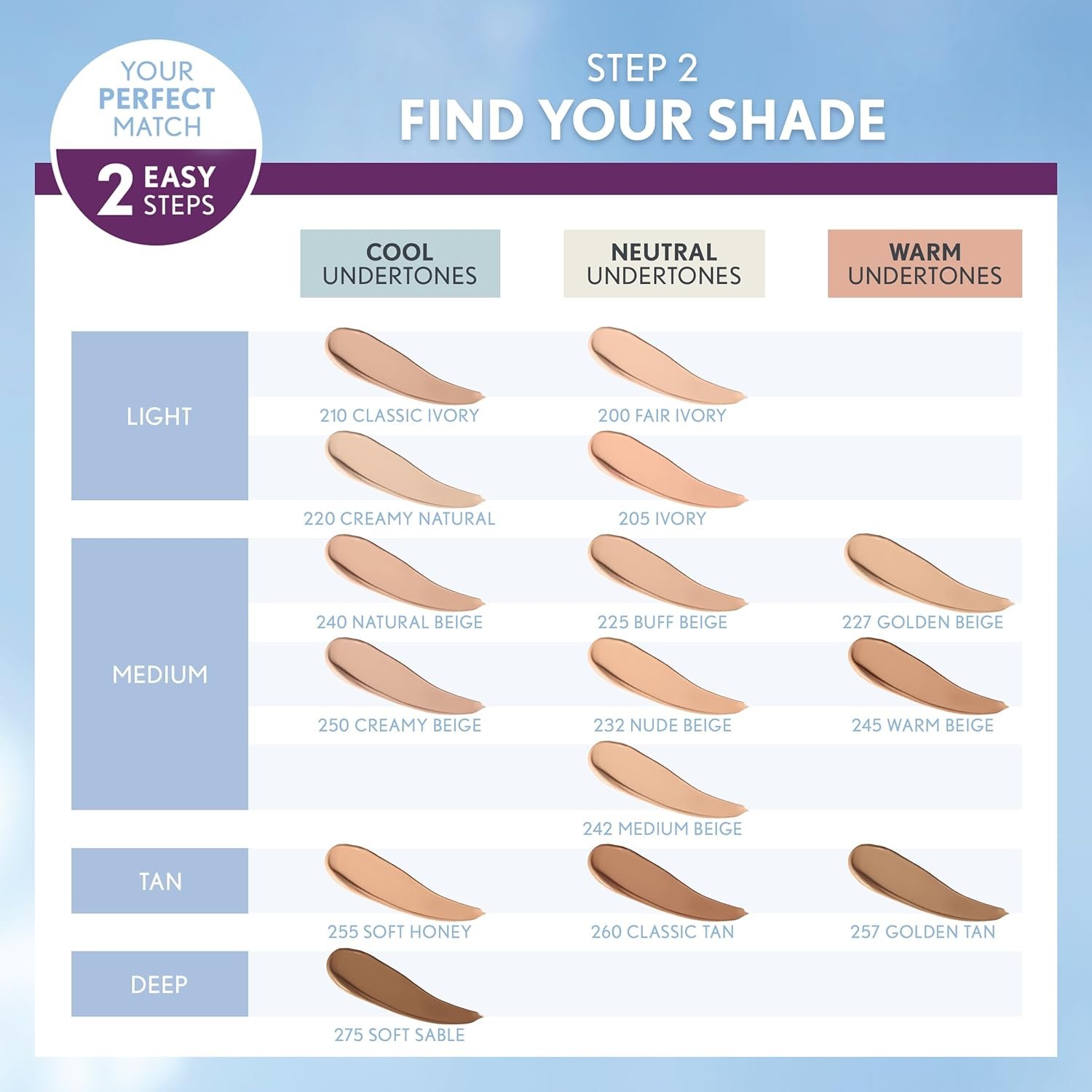 COVERGIRL Olay Simply Ageless 3-in-1 Liquid Foundation Matte Finish Hyaluronic Vitamin C Formula 225 Buff Beige 1 Count - lunas-mystic-emporium.com COVERGIRL & Olay Simply Ageless 3-in-1 Liquid Foundation, Matte Finish, Hyaluronic & Vitamin C Formula, 225 Buff Beige, 1 Count