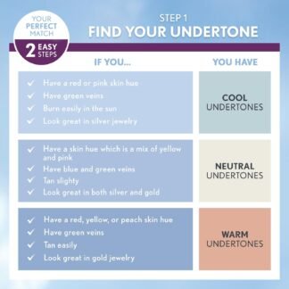 COVERGIRL Olay Simply Ageless 3-in-1 Liquid Foundation Matte Finish Hyaluronic Vitamin C Formula 225 Buff Beige 1 Count - lunas-mystic-emporium.com COVERGIRL & Olay Simply Ageless 3-in-1 Liquid Foundation, Matte Finish, Hyaluronic & Vitamin C Formula, 225 Buff Beige, 1 Count