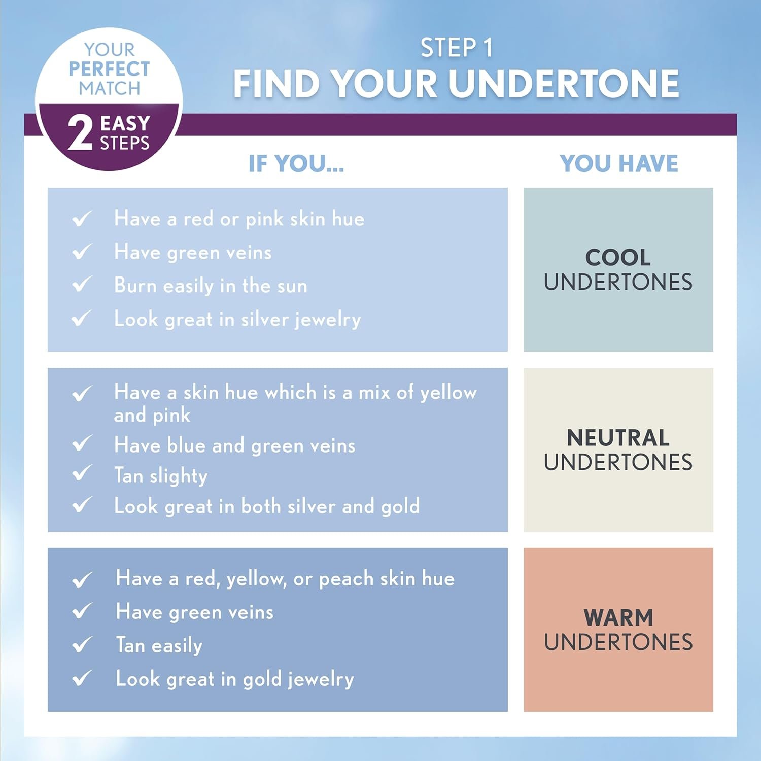 COVERGIRL Olay Simply Ageless 3-in-1 Liquid Foundation Matte Finish Hyaluronic Vitamin C Formula 227 Golden Beige 1 Count - lunas-mystic-emporium.com COVERGIRL & Olay Simply Ageless 3-in-1 Liquid Foundation, Matte Finish, Hyaluronic & Vitamin C Formula, 227 Golden Beige, 1 Count