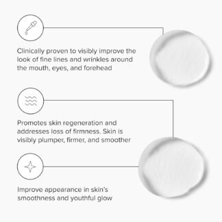 DRMTLGY Needle-less Serum - Anti-Aging Serum for Fine Lines & Wrinkles - Niacinamide with Potent Blend of Hyaluronic Acid, Peptides & Ceramides, 1 fl oz