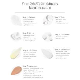 DRMTLGY Needle-less Serum - Anti-Aging Serum for Fine Lines & Wrinkles - Niacinamide with Potent Blend of Hyaluronic Acid, Peptides & Ceramides, 1 fl oz