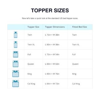 EGO Topper 2 Inch Twin Memory Foam Mattress Topper, Gel Foam Mattress Topper for Pressure Relief, Ventilated Design Bed Topper in a Box, CertiPUR-US Certified, 38"×75", Medium