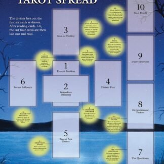 Exploring Tarot Using Radiant Rider-Waite® Deck & Book Set: Beginner-Friendly Starter Set, Complete 78-Card Radiant Rider-Waite® Tarot Deck, 272-Page ... Sheet, Learn Tarot,...