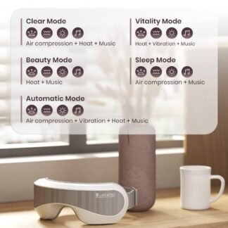 Eye Massager with Heat, Bluetooth Music Heated Massager for Migraines, Relax and Reduce Dark Circles Eye Bags Improve Sleep, Ideal Gifts for Women/Men