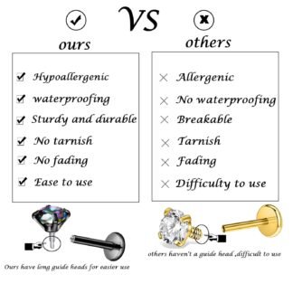 Guicjwl 16G 18G Surgical Steel Internal Thread Stud Piercing Jewelry Set Nose Medusa Lip Labret Stud Hypoallergenic Clicker Hoop Septum Rings Cartilage Tragus Helix Conch...