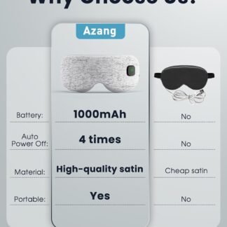 Heated Eye Mask - Cordless Eye Mask for Dry Eyes, FSA - HSA Eligible, Eye Relief, Improved Sleep, Washable Eye Heating pad for Travel and with Replaceable Shell (Gray)