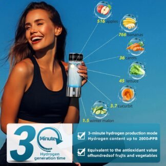 Hydrogen Water Bottle Generator, 15oz Rechargeable Glass Design, Up to 2000PPB in 3 Minutes, A Meaningful Gift for Parents & Those You Care About