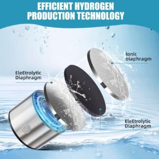 Hydrogen Water Bottle Generator, 15oz Rechargeable Glass Design, Up to 2000PPB in 3 Minutes, A Meaningful Gift for Parents & Those You Care About