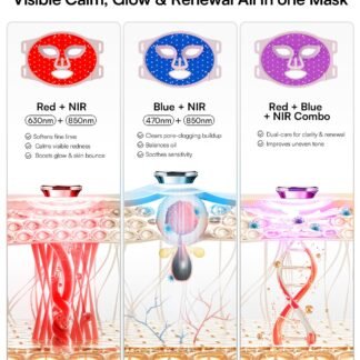 INIA Red Light Therapy Mask for Face – 4 Light Modes with 850nm NIR, Red & Blue LED Light Therapy, 2600mAh Rechargeable LED Face Mask for Radiant Glow at Home, Pink