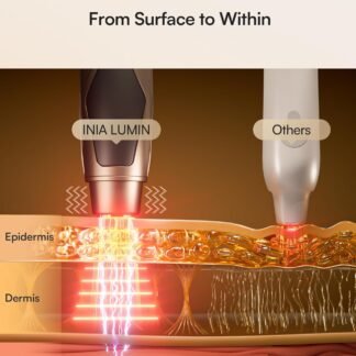 INIA Under-Eye Red Light Therapy for Face, 4-in-1 Beauty Device with Heat, Vibration, Massage & Red Light for Dark Circles, Puffiness & Skin Firming – Enhances Skincare Routine