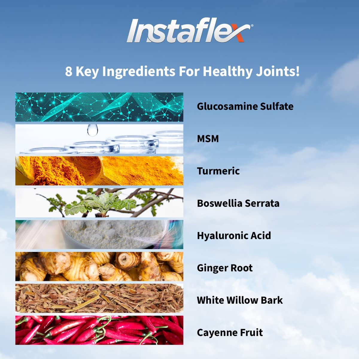 Instaflex Joint Support Supplement - Clinically Studied Joint Relief Blend of Glucosamine MSM White Willow Turmeric Ginger Cayenne Hyaluronic Acid - 90 Capsules - lunas-mystic-emporium.com Instaflex Joint Support Supplement - Clinically Studied Joint Relief Blend of Glucosamine, MSM, White Willow, Turmeric, Ginger, Cayenne, Hyaluronic Acid - 90 Capsules