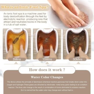 Ionic Detox Foot Bath Machine, Foot Detox Spa Ion Cleanse Chi Machine for Home Use Beauty Club Salon, Regain Health & Vitality with 5 Liners （Tub Not Include）