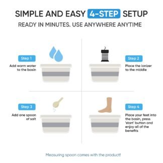 Ionic Foot Spa by Healifeco – Ion Foot Bath Detox Machine - For Toxins & Heavy Metals – Activates 2,000 Foot Detox Nodes – Easy 30-Min Home Detox – 90,000+ Happy Users Trust It...