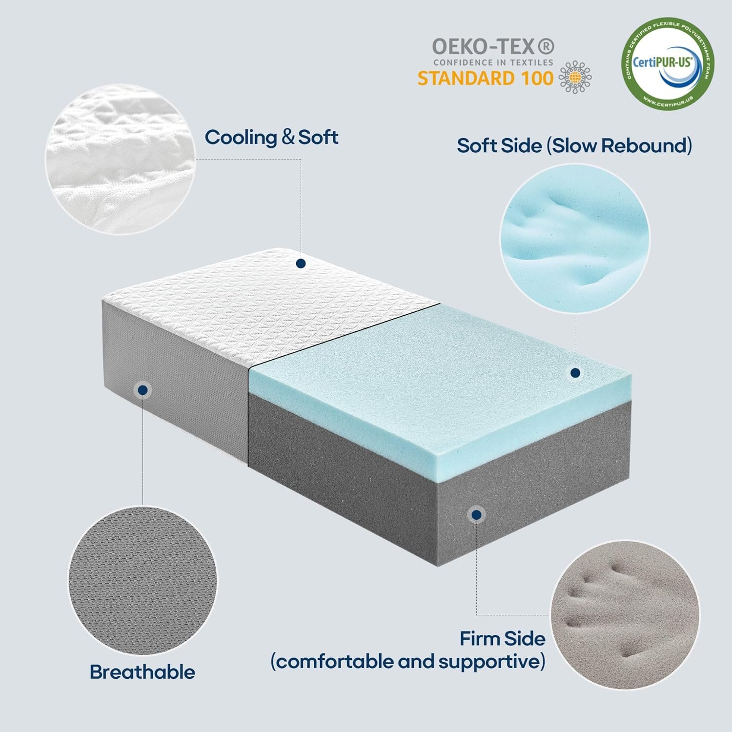 Kehangte Cooling Cube Pillow for Side Sleepers Square Memory Foam Side Sleeper Pillow Firm Soft Double-Sided Supportive Support Head Cervical Pillow for Neck Shoulder Pain - lunas-mystic-emporium.com Kehangte Cooling Cube Pillow for Side Sleepers, Square Memory Foam Side Sleeper Pillow Firm Soft Double-Sided Supportive, Support Head Cervical Pillow for Neck Shoulder Pain,...