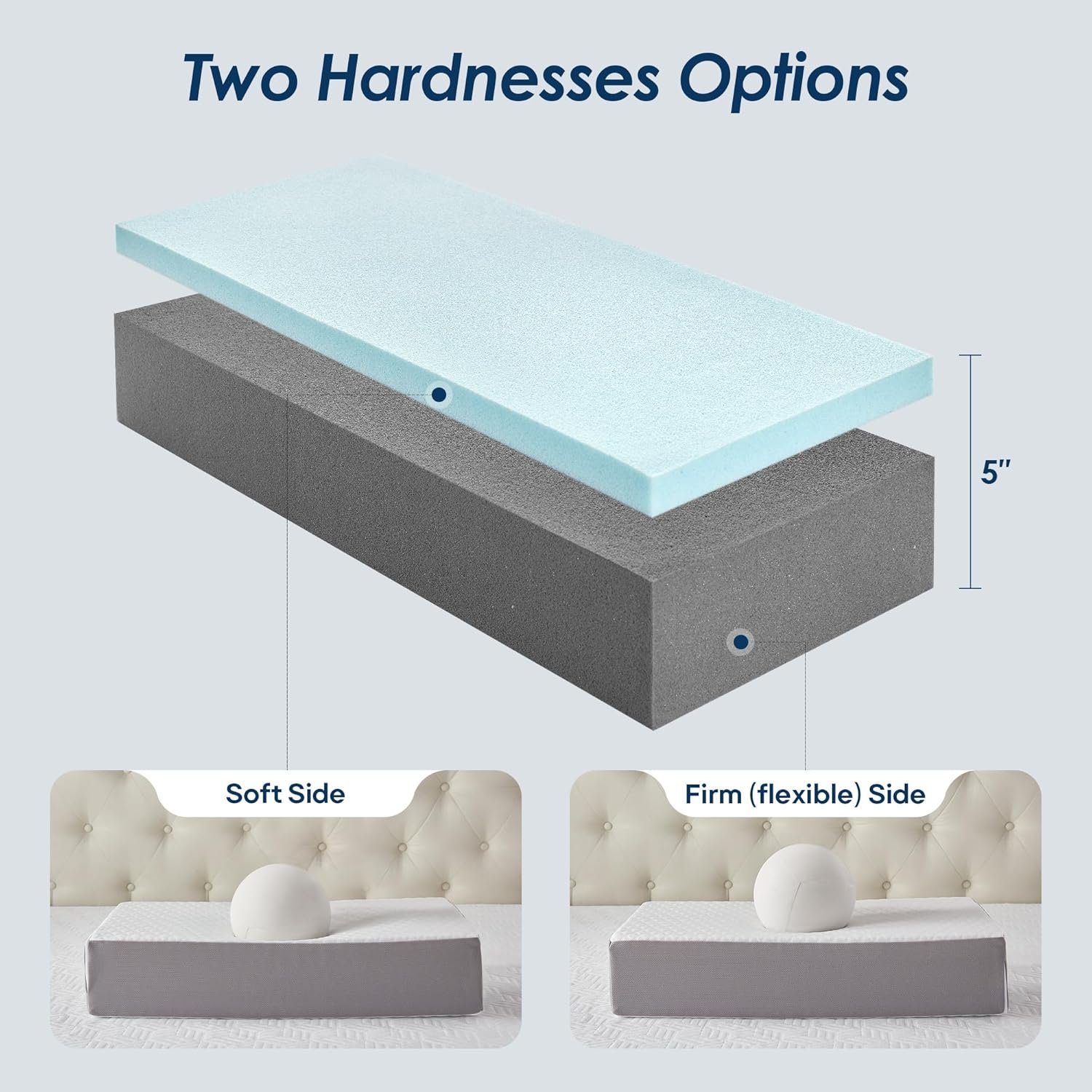 Kehangte Cooling Cube Pillow for Side Sleepers Square Memory Foam Side Sleeper Pillow Firm Soft Double-Sided Supportive Support Head Cervical Pillow for Neck Shoulder Pain - lunas-mystic-emporium.com Kehangte Cooling Cube Pillow for Side Sleepers, Square Memory Foam Side Sleeper Pillow Firm Soft Double-Sided Supportive, Support Head Cervical Pillow for Neck Shoulder Pain,...